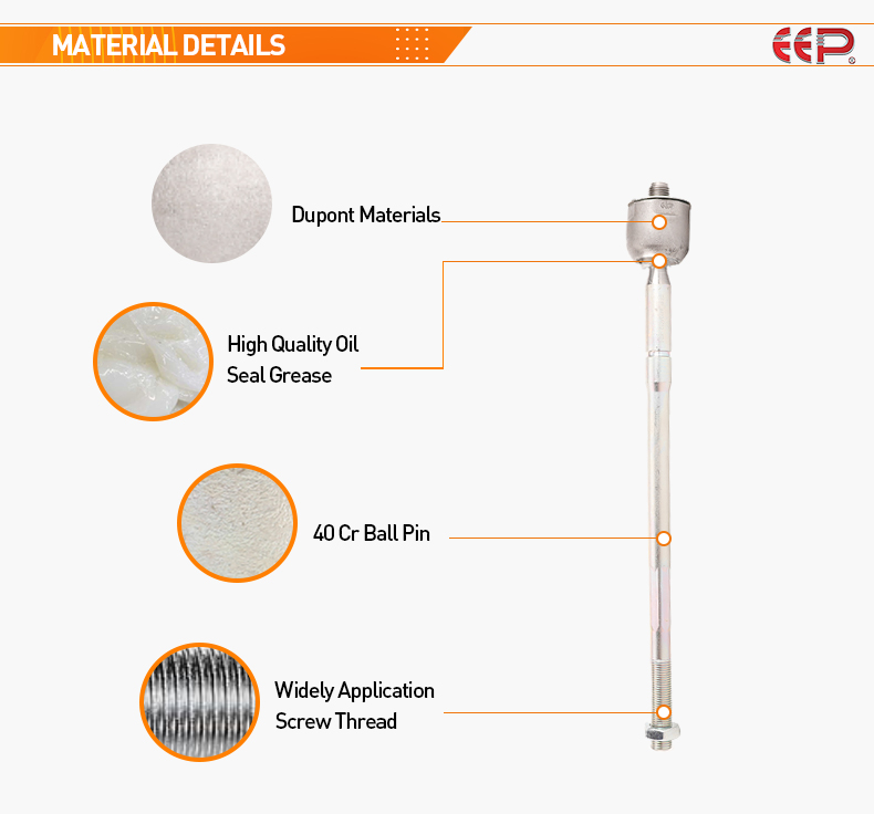 نهاية الرف